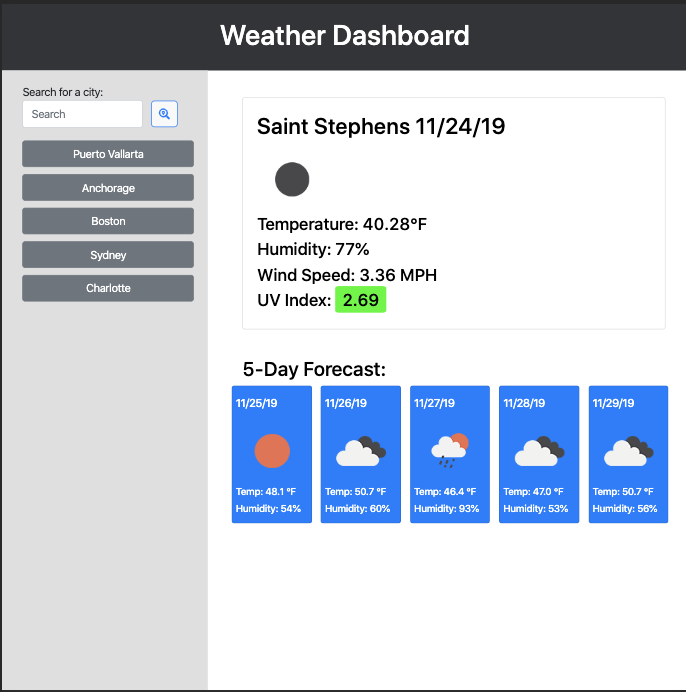 Weather Dashboard